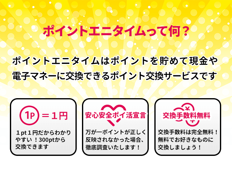 Point anytimeは1ポイント1円で300ポイントから交換可能