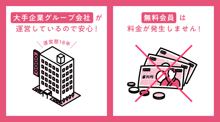 コミックシーモアの特徴