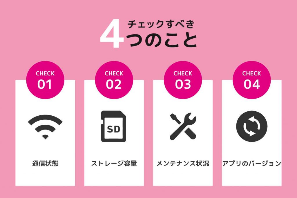 ピッコマが見られないときに確認すべき4つの項目