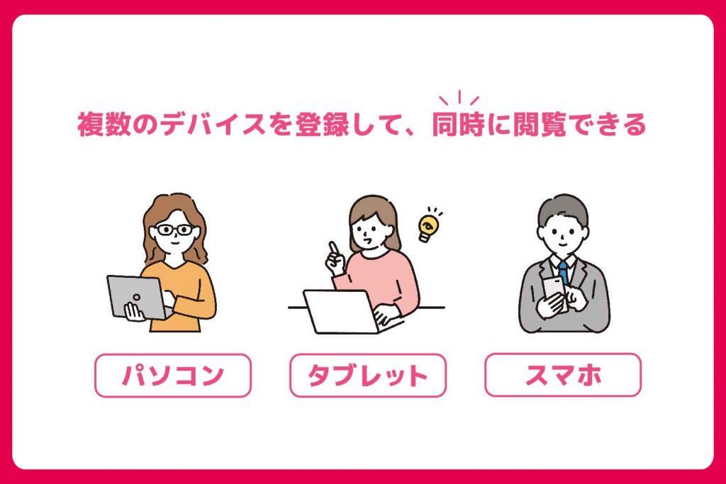 マルチデバイス機能とは何かを説明
