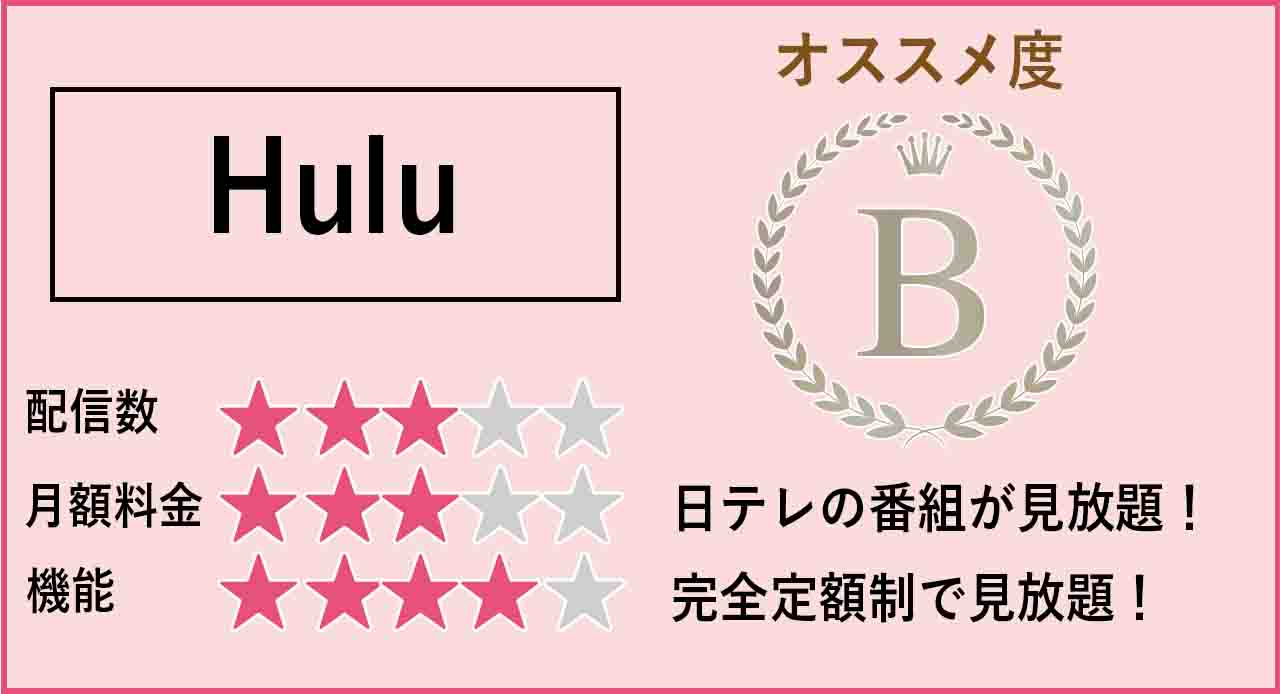Huluのおすすめ度