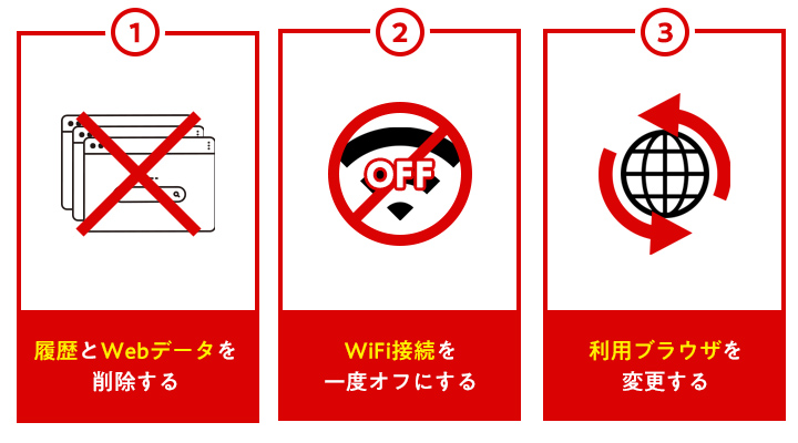 マクドナルドのWiFiがつながらないときの対処法