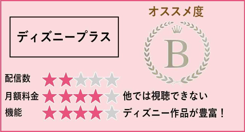 ディズニープラス