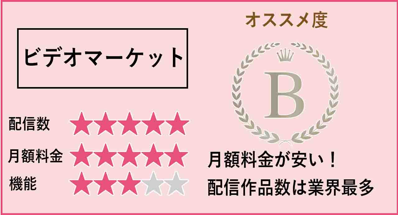 ビデオマーケット