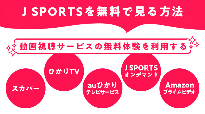 JSPORTSを無料体験できるVODサービス