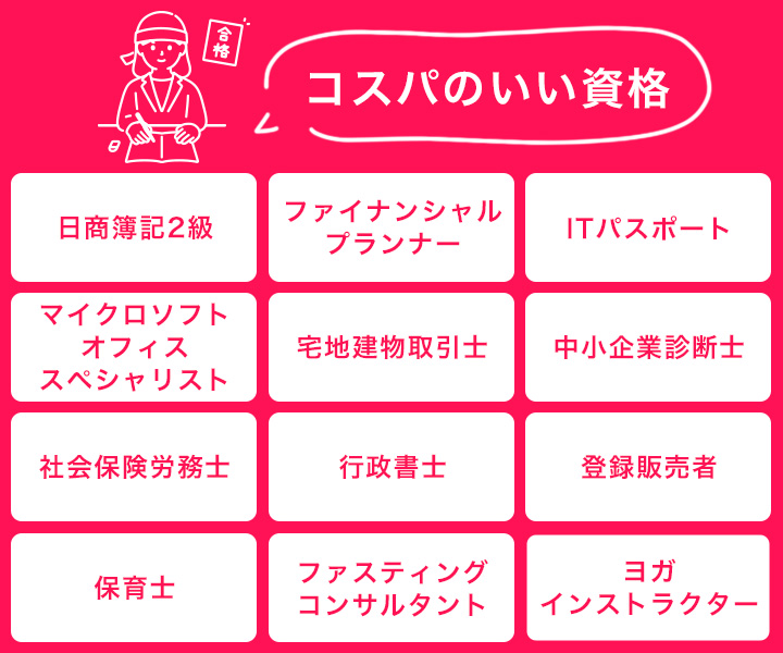 コスパのいい資格12選