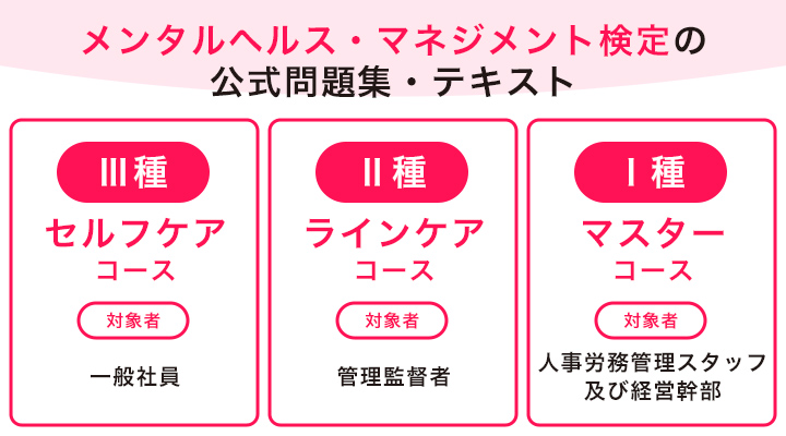 メンタルヘルス・マネジメント検定のおすすめテキストは？購入方法や最新情報を解説！|おすすめエニタイム