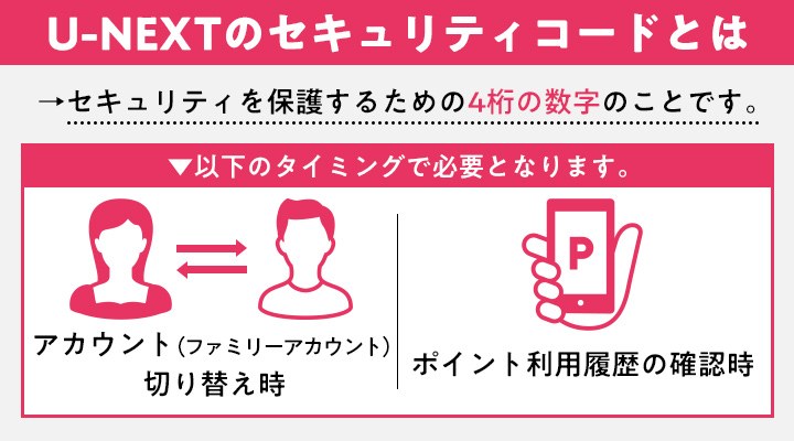 U-NEXTのセキュリティコードが必要になるとき