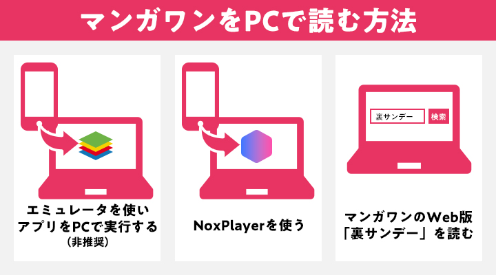 マンガワンをPCで見る方法