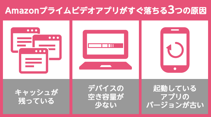 Amazonプライムビデオアプリがすぐ落ちる3つの原因
