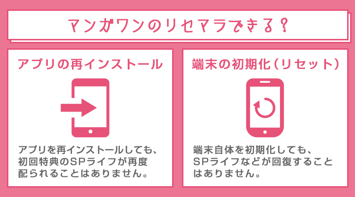 マンガワンはリセマラできる?